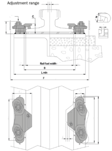 Dessin technique Gantrex Clip de rail soudable