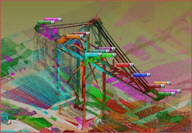 3D scan STS